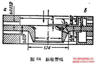 空壓機標準管咀