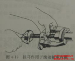 拉馬作用于滾動軸承內(nèi)圈